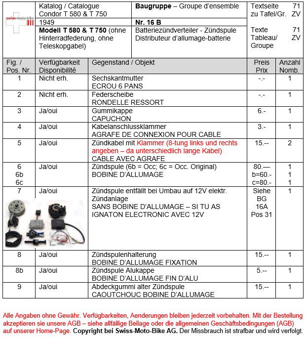 Condor T580 BG 16B Batteriezündspule 1-9